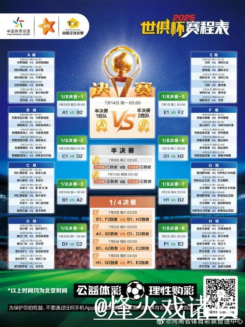 世界杯比分预测教程最佳攻略