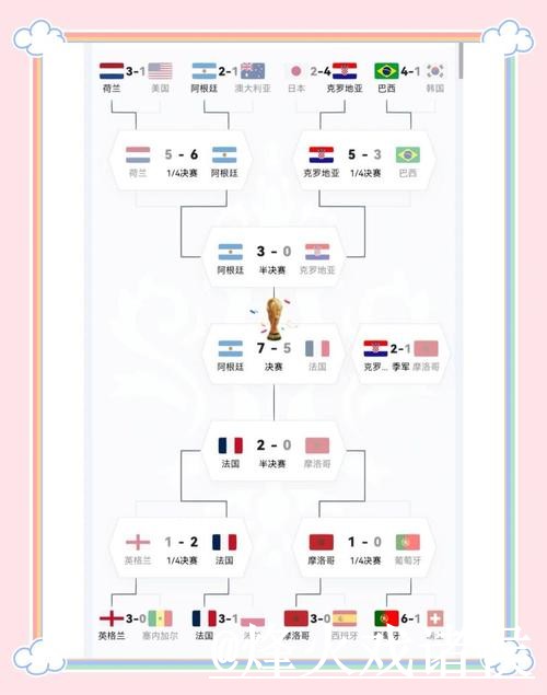 世界杯比分下载全站平台入口 世界杯比分下载全站平台入口