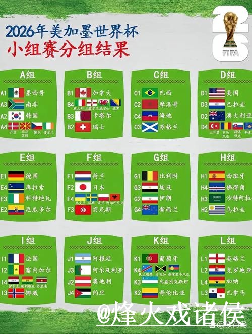 2026世界杯比分在线实时更新 2026世界杯比分在线实时更新