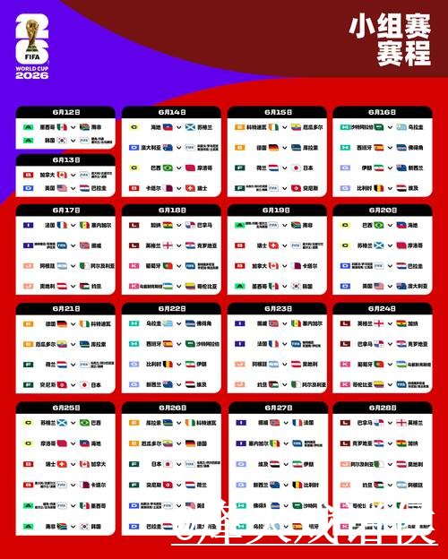 2026世界杯比分在线实时更新 2026世界杯比分在线实时更新